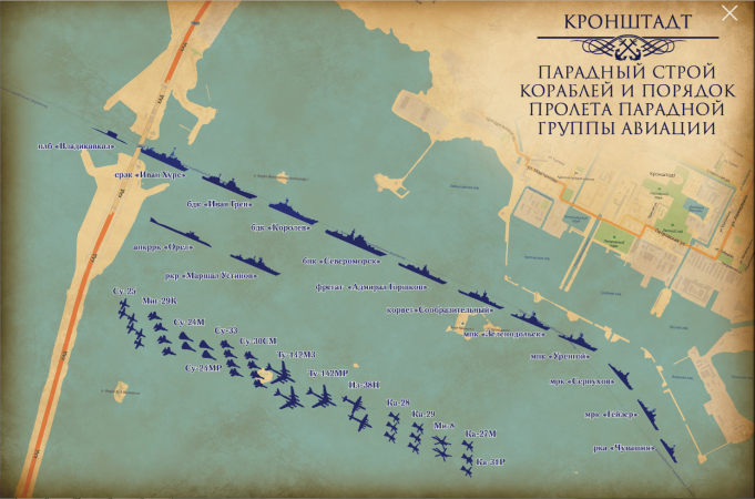 Парадный строй кораблей и порядок пролета группы авиации в Кронштадте в День ВМФ 29 июля 2018 года